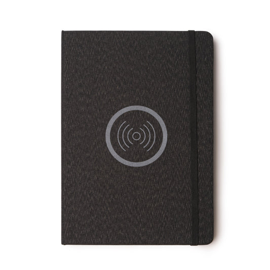 Libretas GARLAN